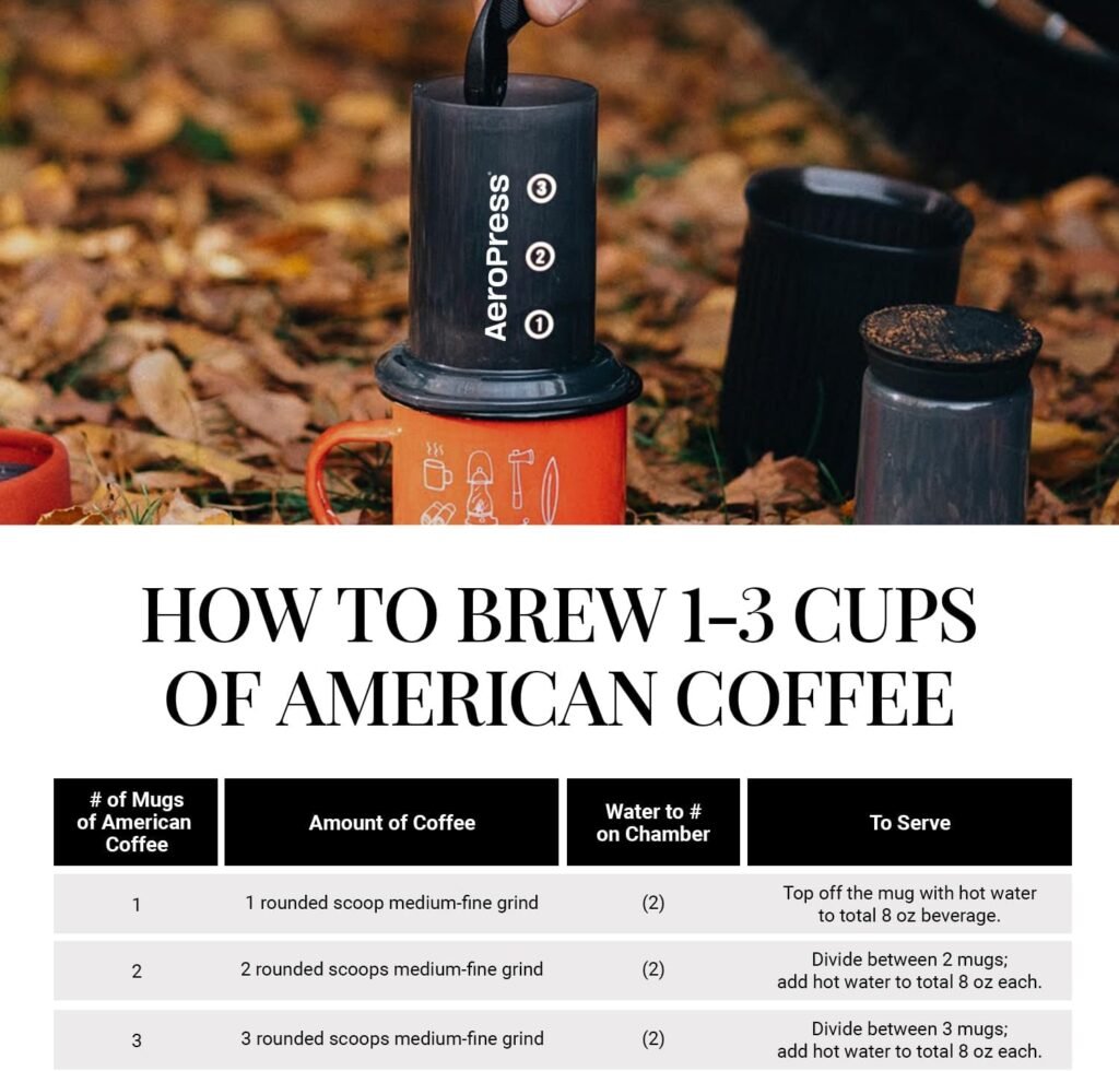 Aeropress Go Travel Coffee Press Kit - 3 in 1 brew method combines French Press, Pourover, Espresso - without grit or bitterness - Small portable Full bodied coffee maker for camping  travel