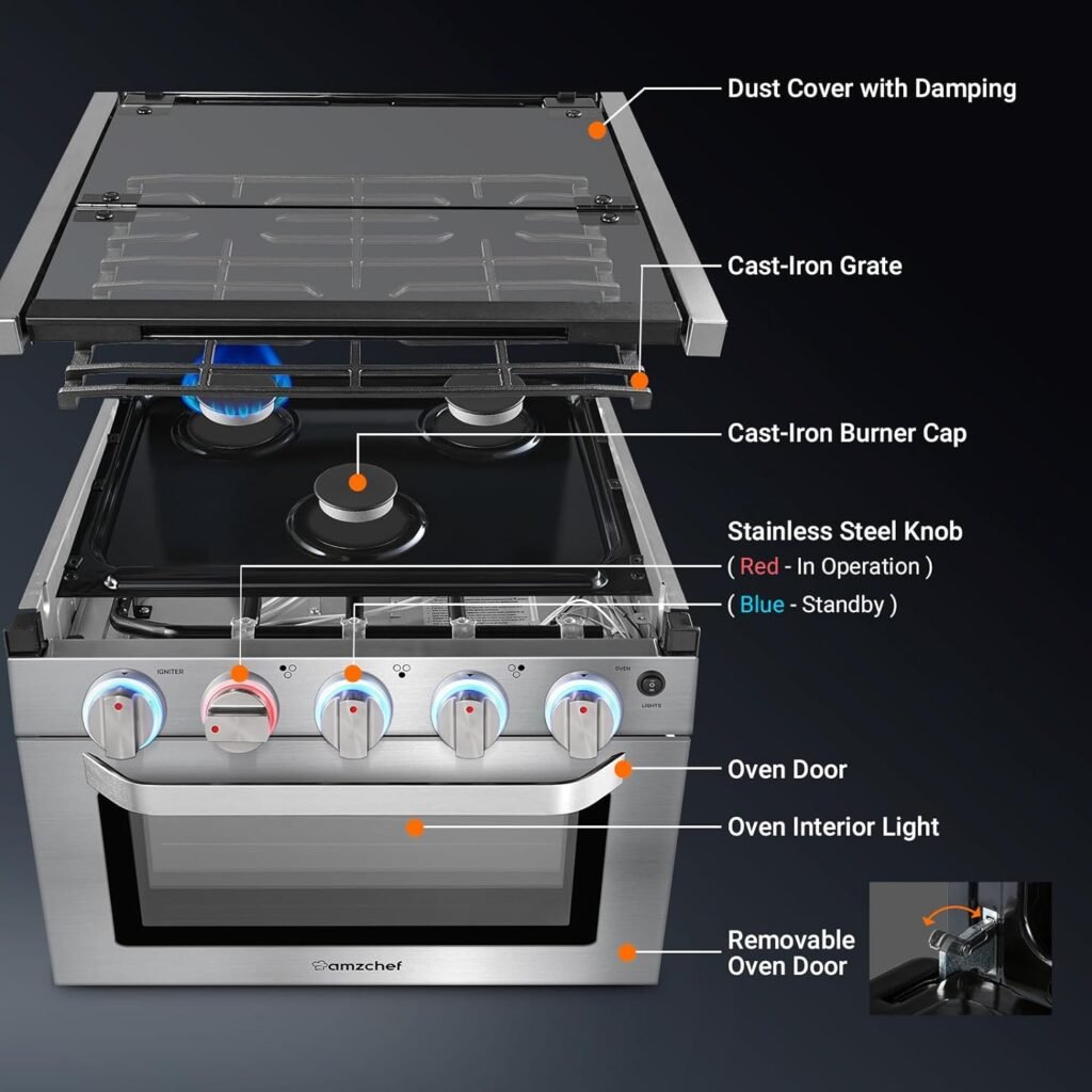 AMZCHEF 21 Inch Gas Range Stove 12V. Ideal for RV Use with 3 Burners, 1.77 Cu.Ft. Capacity Gas Oven, 28,100BTU, Open Flame Configuration, Knob work indicator, Heavy Duty Cast Iron Grates,