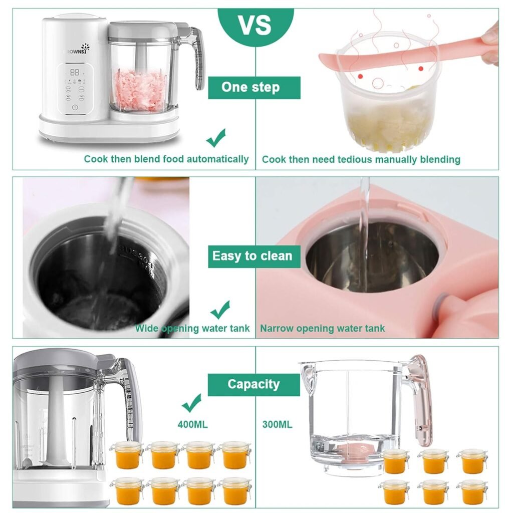 Baby Food Maker | Baby food Processor | All-in-One Baby Food Puree Blender Steamer Grinder Mills Machine Auto Cooking  Grinding with Self Cleans Touch Screen LCD Display, BPA Free