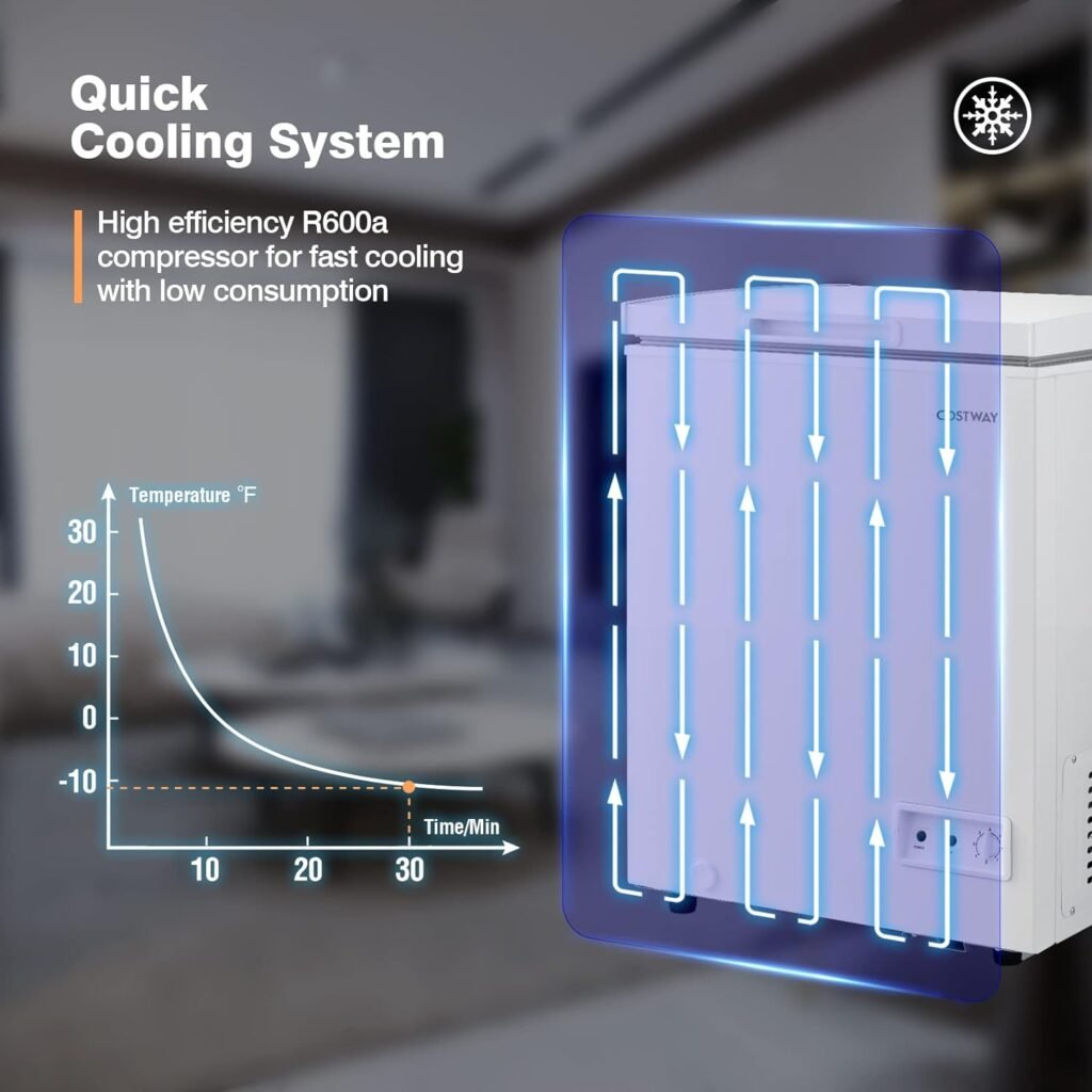 COSTWAY Chest Freezer, 7.0 Cu.ft Upright Single Door Refrigerator with 4 Removable Baskets, Compact Freezer with Manual Defrosting  Mechanical Temperature Control for Apartments, Dormitories Garage