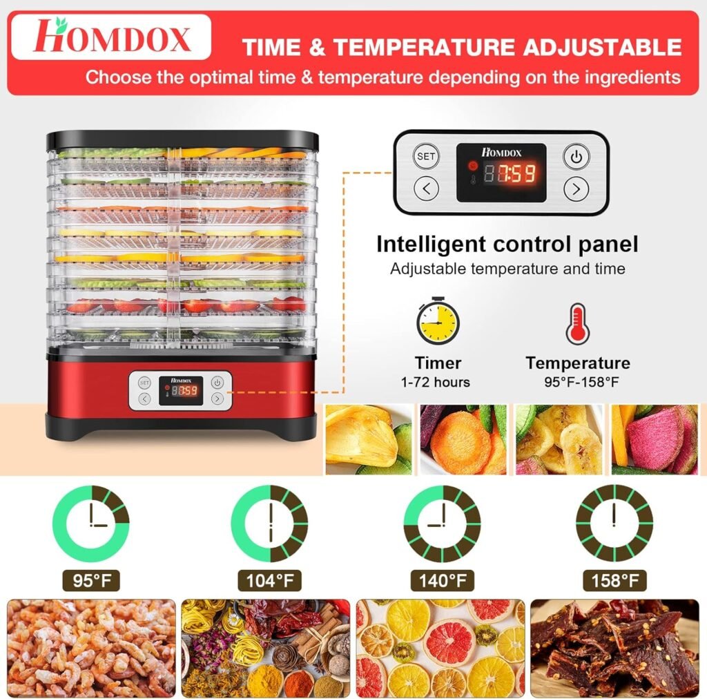 Homdox Food Dehydrator Machine, 8 BPA-Free Trays Fruit Dehydrator with Fruit Roll Sheet, 72H Timer and Temperature Control 95-158℉, 400W Dehydrator for Food and Jerky, Fruits, Herbs, Dog Treats