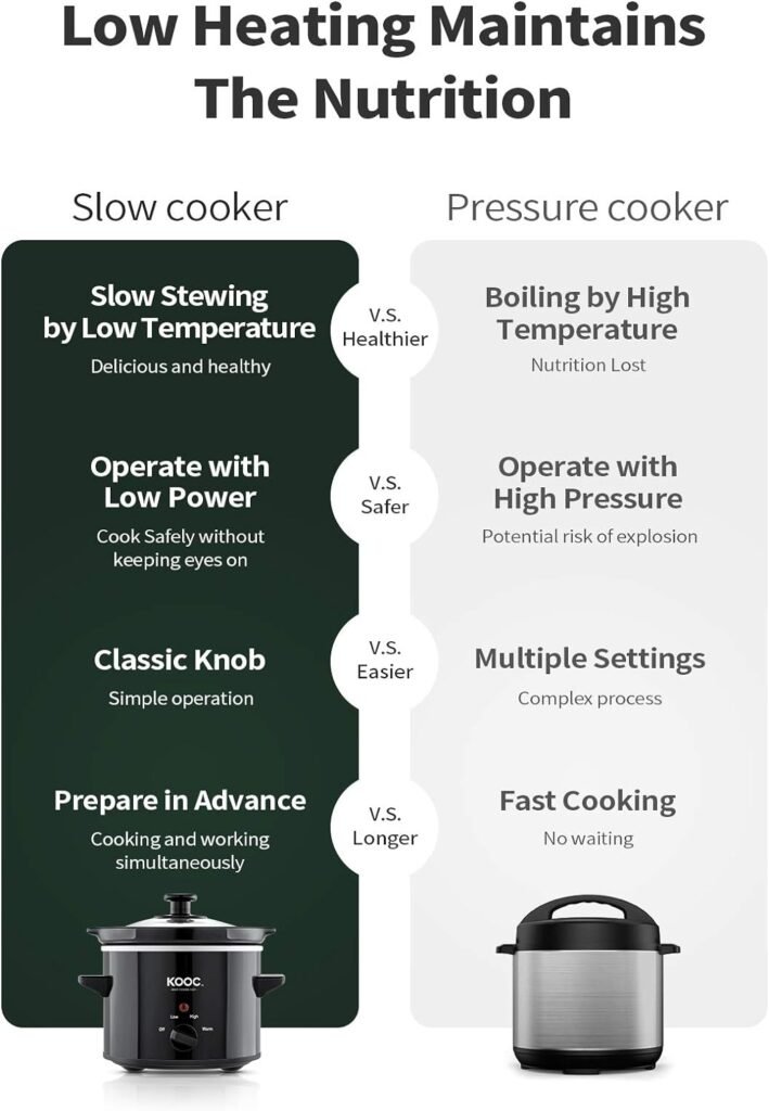 KOOC Small Slow Cooker, 2-Quart, Free Liners Included for Easy Clean-up, Upgraded Ceramic Pot, Adjustable Temp, Nutrient Loss Reduction, Stainless Steel, Black, Round…