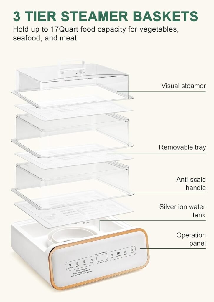 SUSTEAS Food Steamer for Cooking - 17QT Vegetable Steamer with 24H Booking  60Min Timer, Electric Steamer with Digital Display and 3 Tier Stackable Trays, Auto Shut-Off  Boil Dry Protection