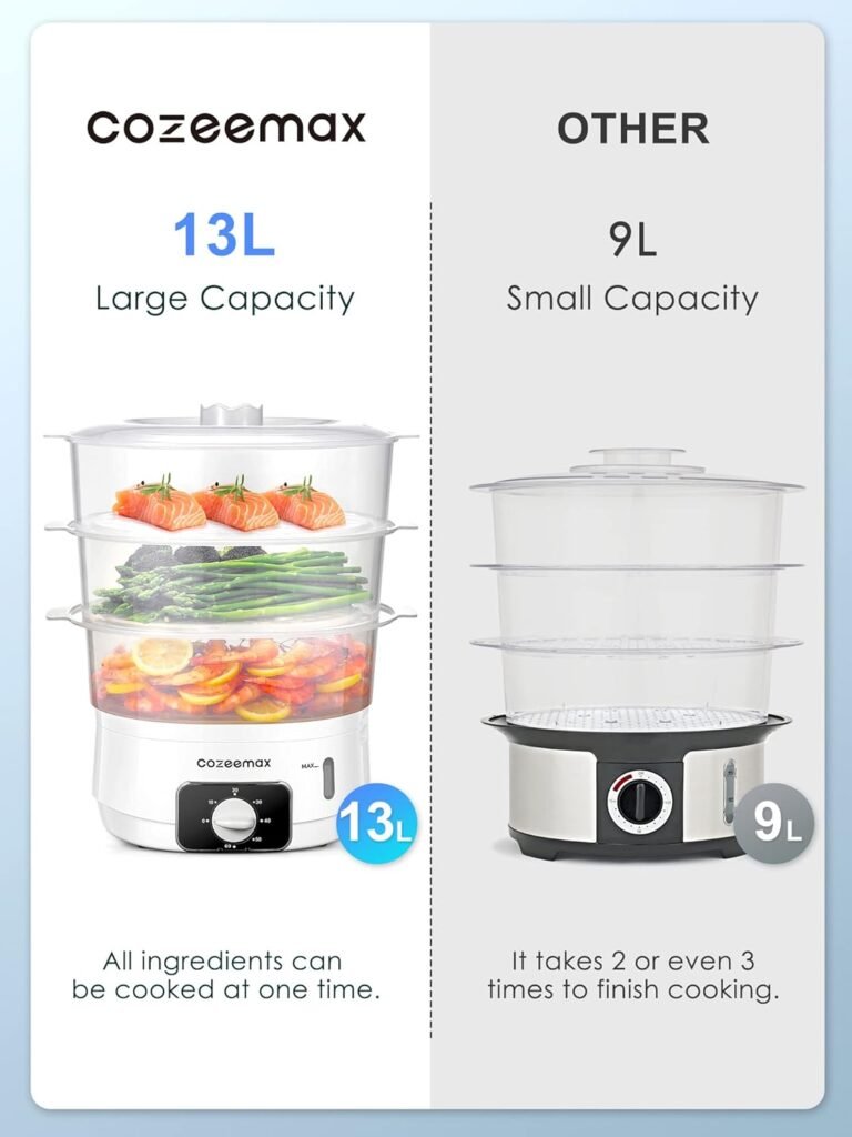 Cozeemax 3 Tier Electric Food Steamer for Cooking, 13.7QT Vegetable Steamer for Fast Simultaneous Cooking, Veggie Steamer, Food Steam Cooker, 60 Minute Timer, BPA Free Baskets, 800W(White)